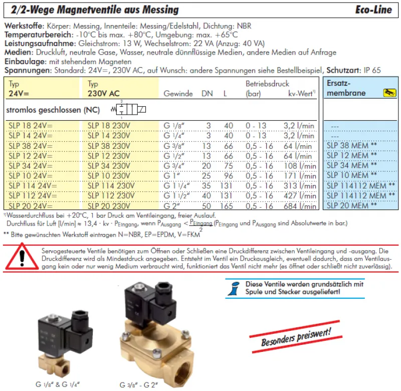 2/2-Wege Magnetventile Messing Eco-Line – stromlos geschlossen (NC), alle Größen